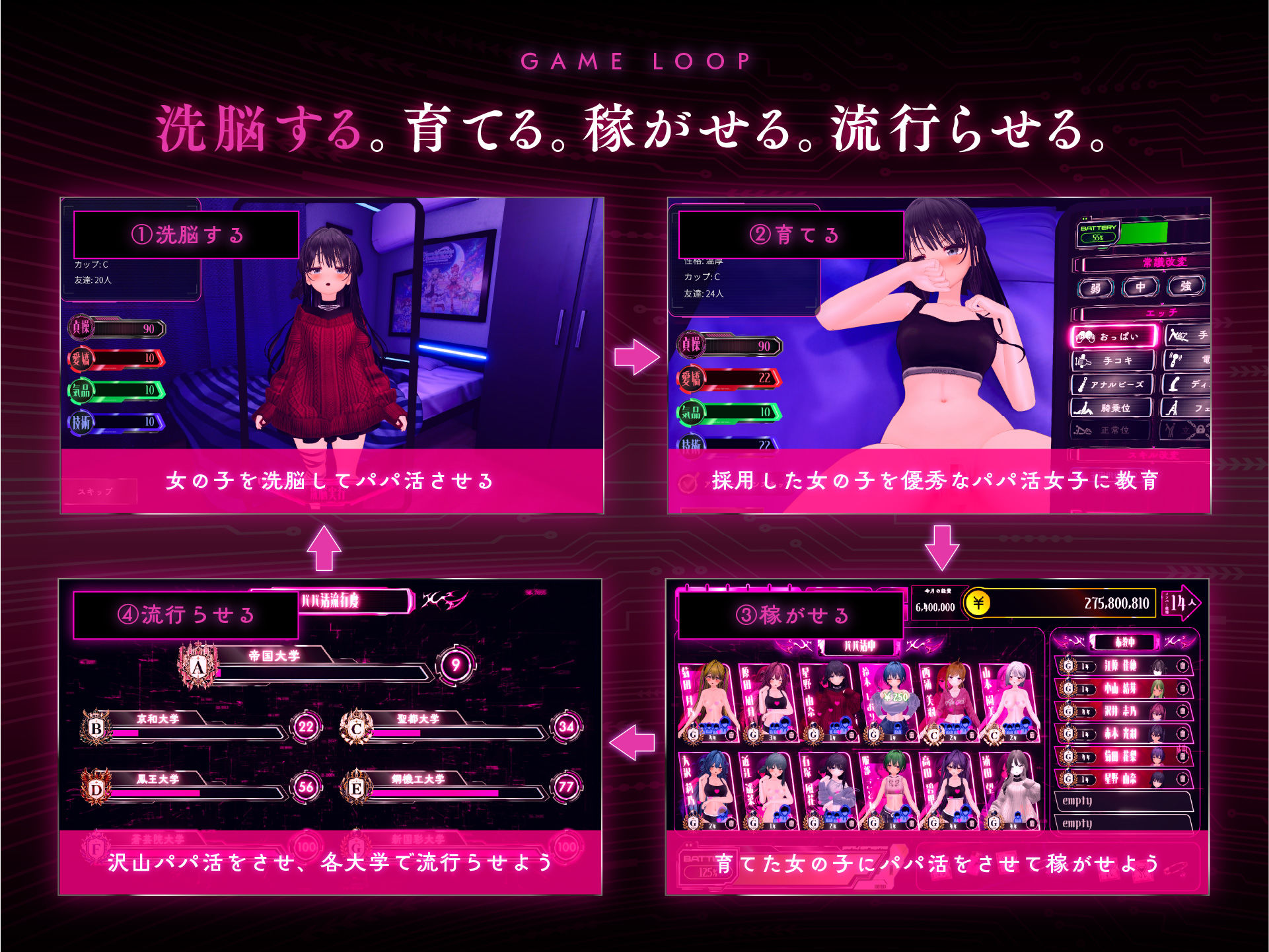 パパ活パンデミクス - 女子大生ビッチ化計画 - サンプル画像2