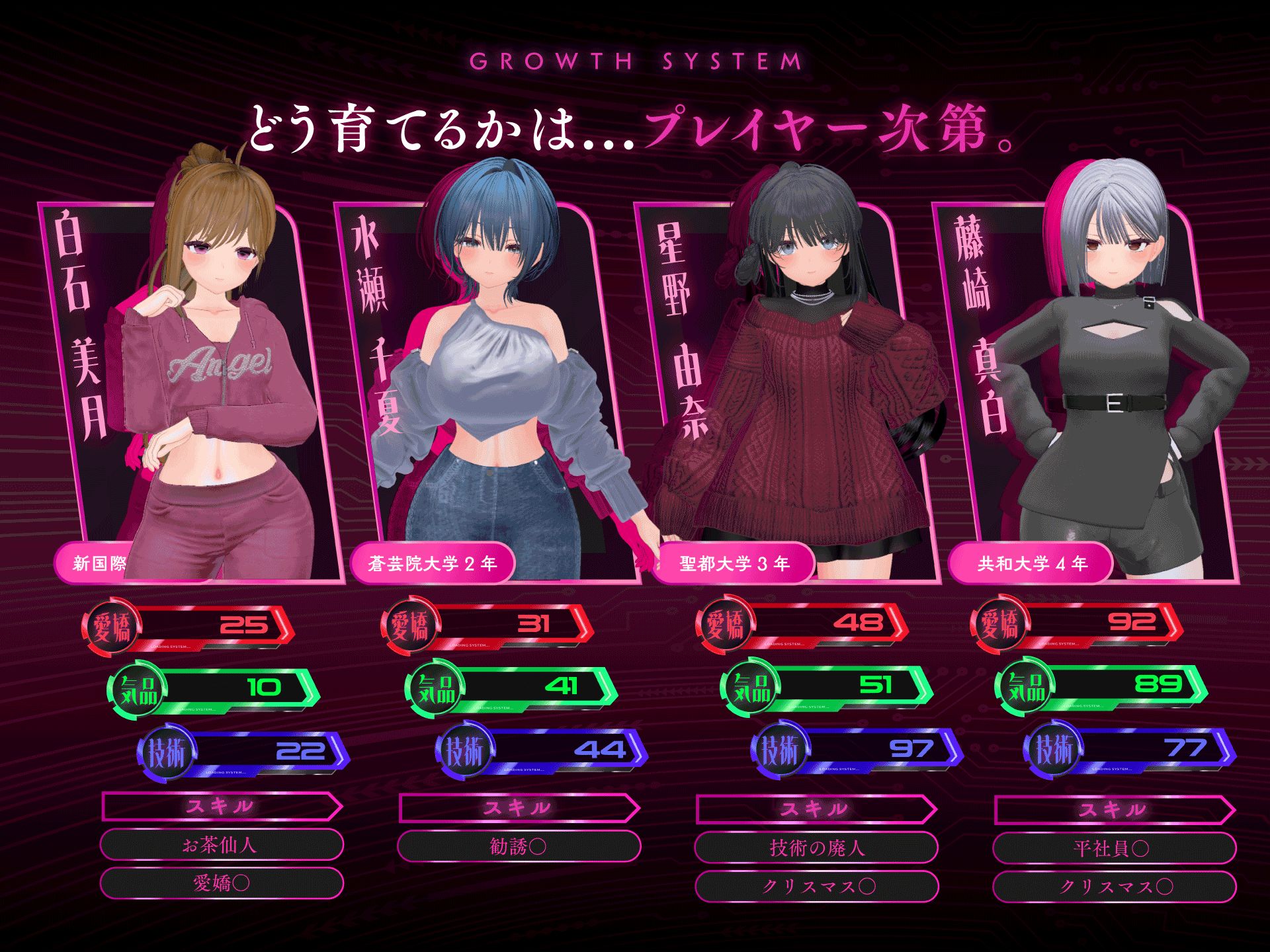 パパ活パンデミクス - 女子大生ビッチ化計画 - サンプル画像4