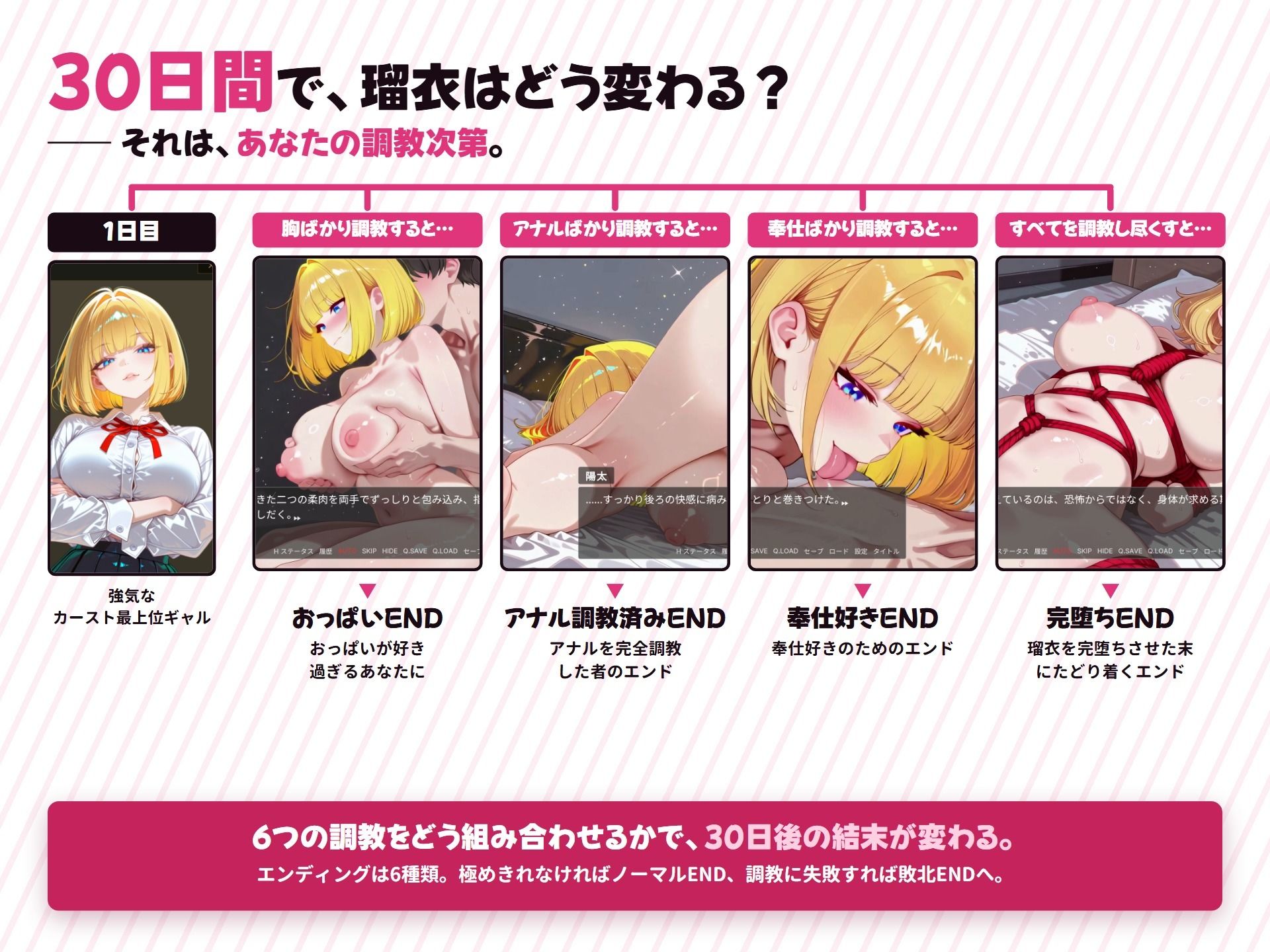 【調教シミュレーション】いじめっ子ギャル、堕ちる 〜30日間の完堕ち性活〜 サンプル画像4