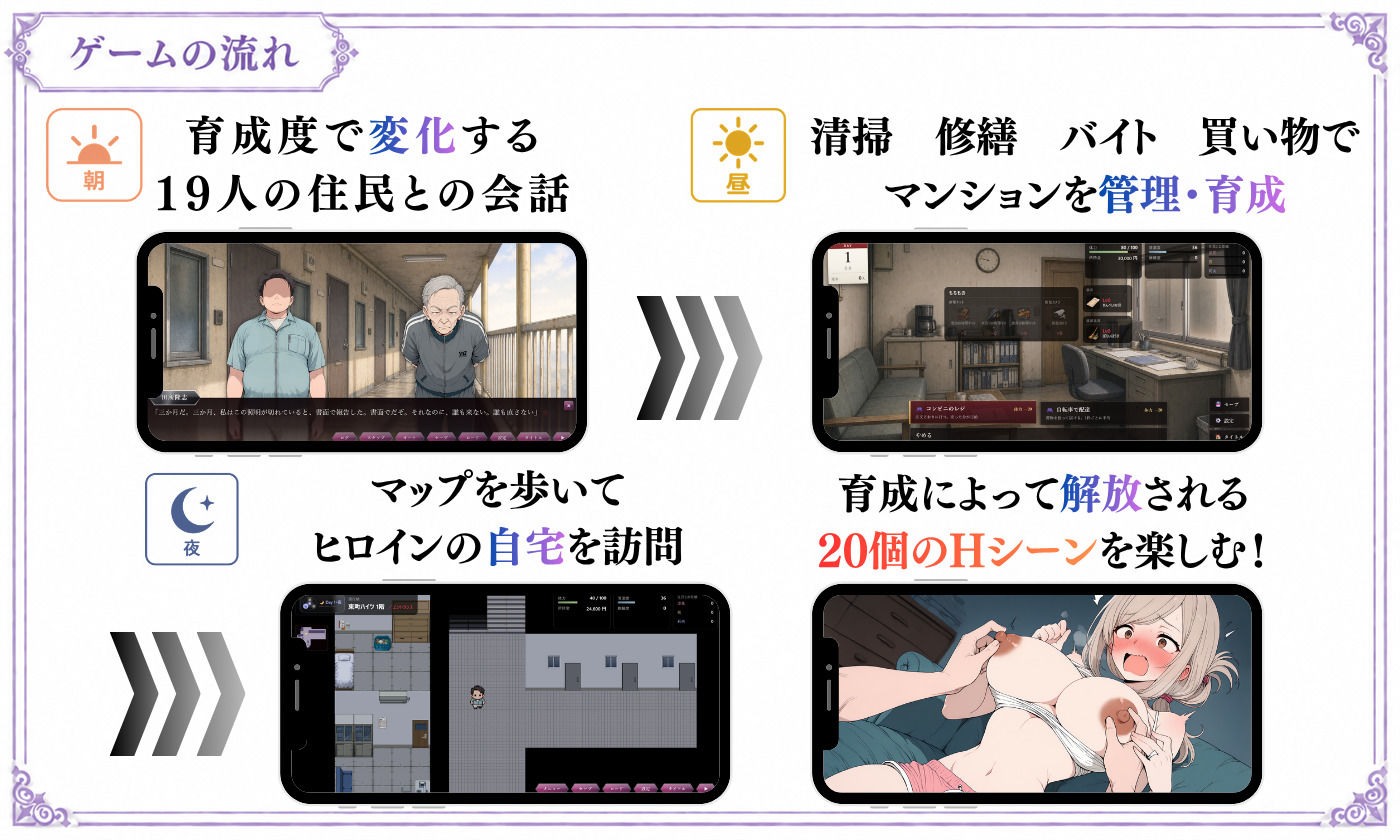 【探索育成型シミュレーション】背徳物件 〜生意気な住人を寝取り&分からせでメス堕ちさせるマンション育成型ゲーム〜 サンプル画像5