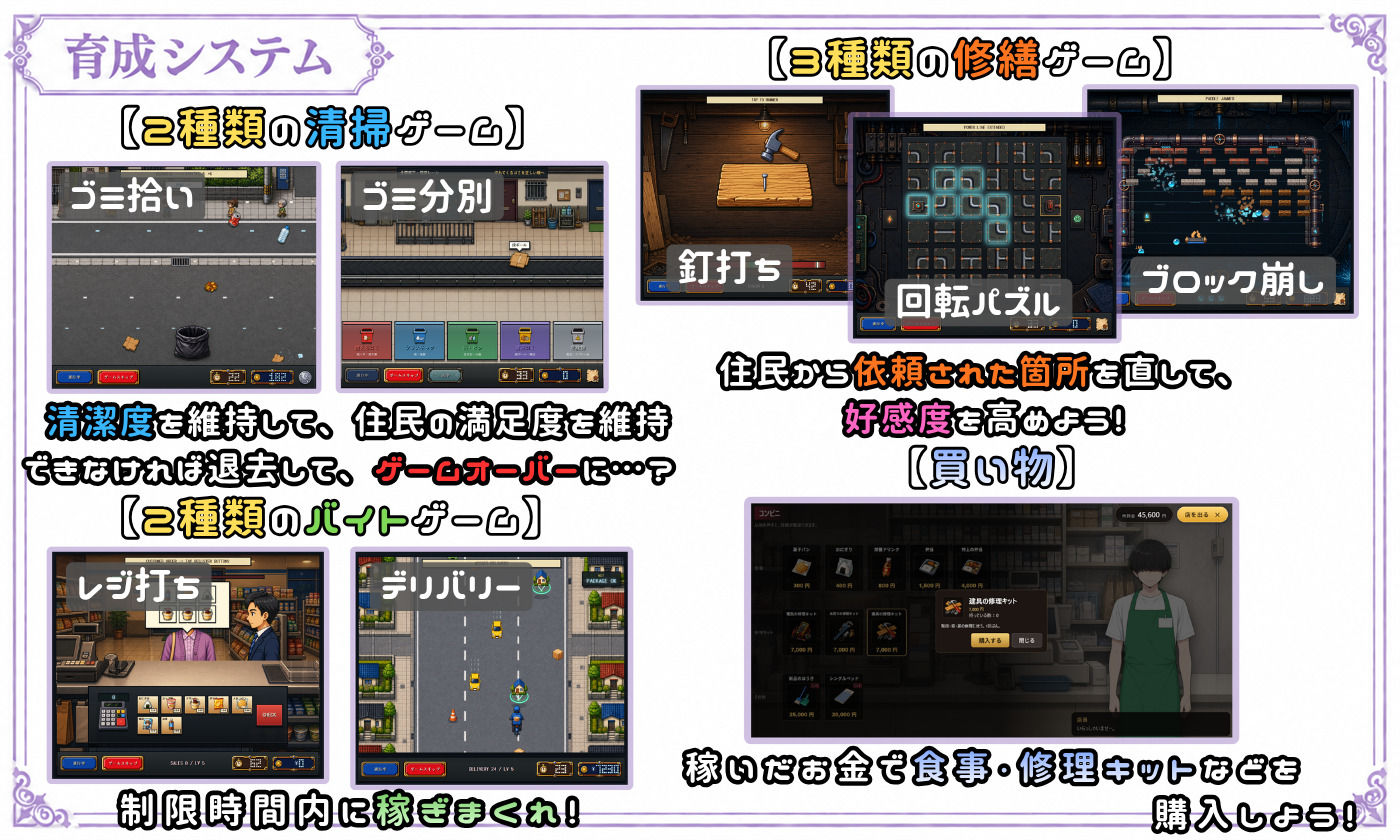 【探索育成型シミュレーション】背徳物件 〜生意気な住人を寝取り&分からせでメス堕ちさせるマンション育成型ゲーム〜 サンプル画像6